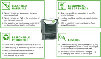 4912E ecoprinty